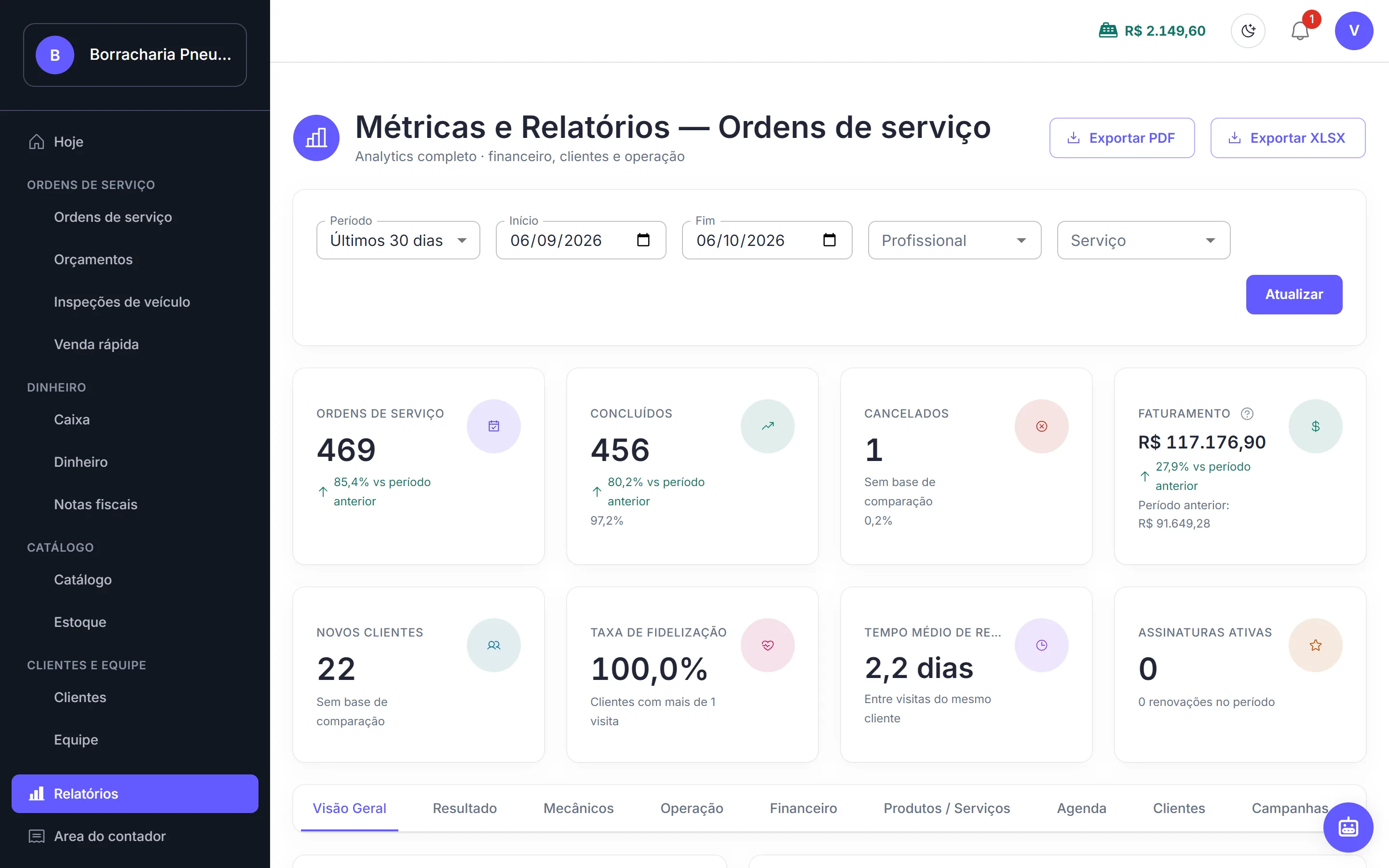 Relatórios com o nome que a oficina usa